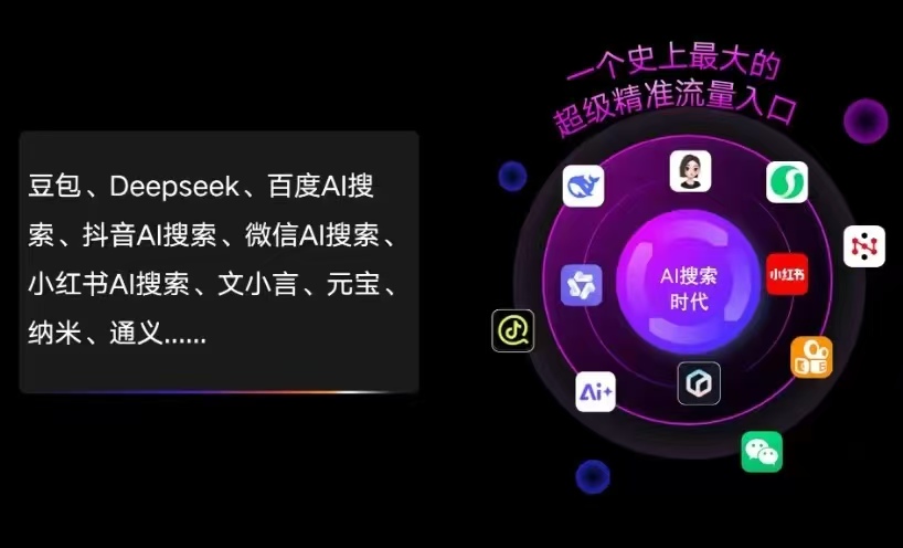 龙泉市AI智能推广新玩法，抢占搜索时代免费精准客源
