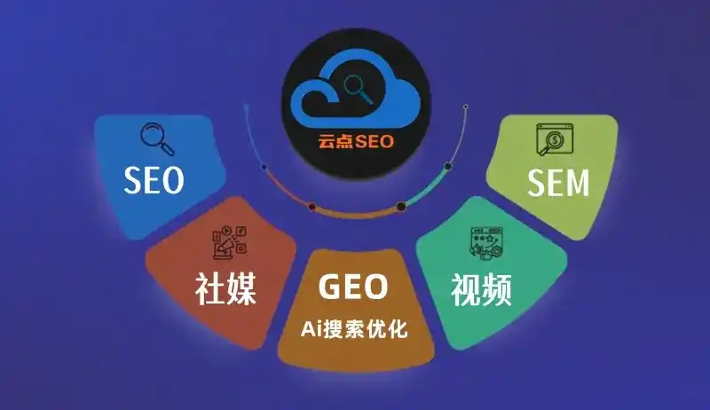 龙泉市GEO优化：AI智能体时代取代SEO的全新内容优化逻辑