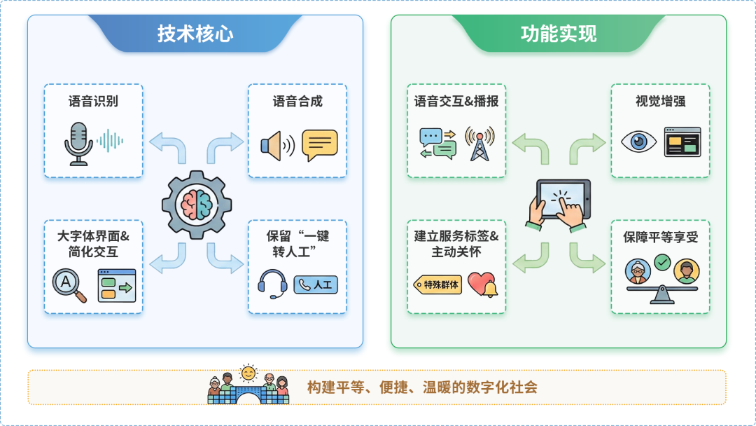 龙泉市AI生态｜多AI智能体GEO优化全流程：从内容创作到发布实操指南