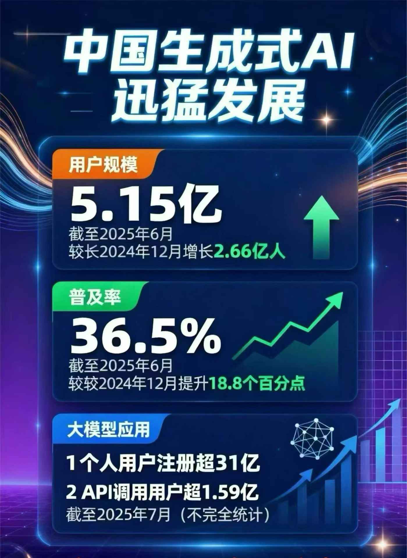 龙泉市豆包GEO优化是什么？内容创作核心逻辑解析