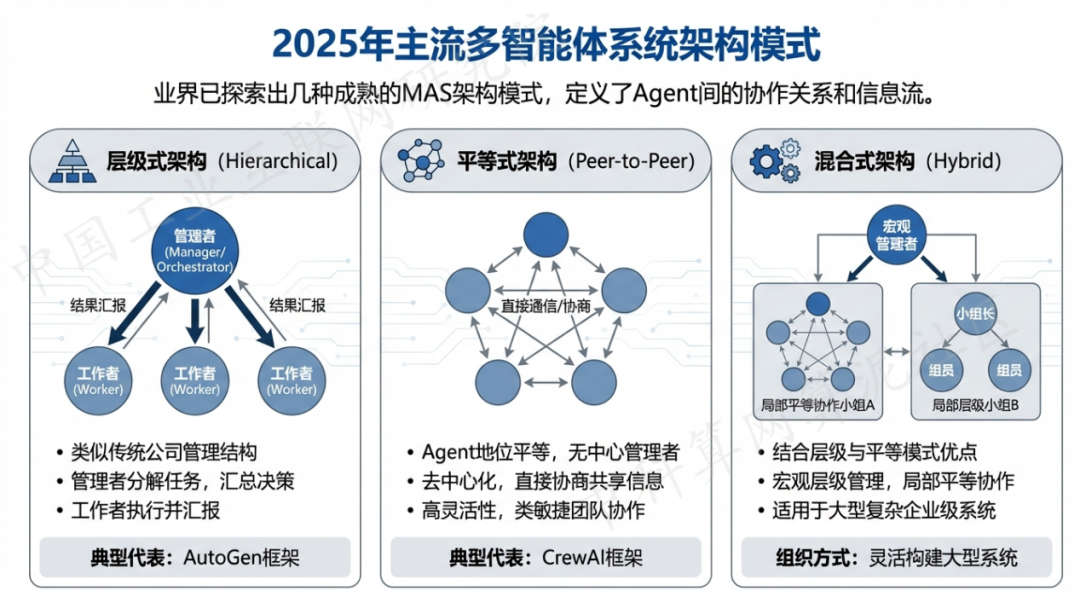 龙泉市 AI 智能体商业应用探析：智能自主程序助力企业数字化升级