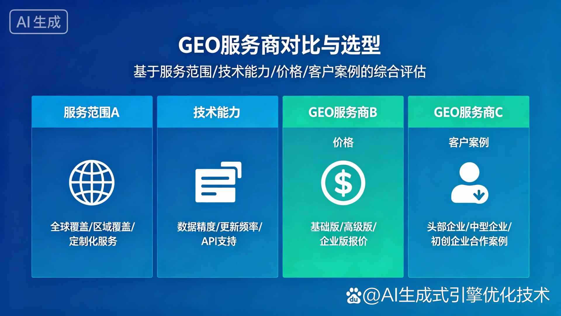龙泉市GEO优化服务商该如何选择？聊聊生成式引擎优化行业现状